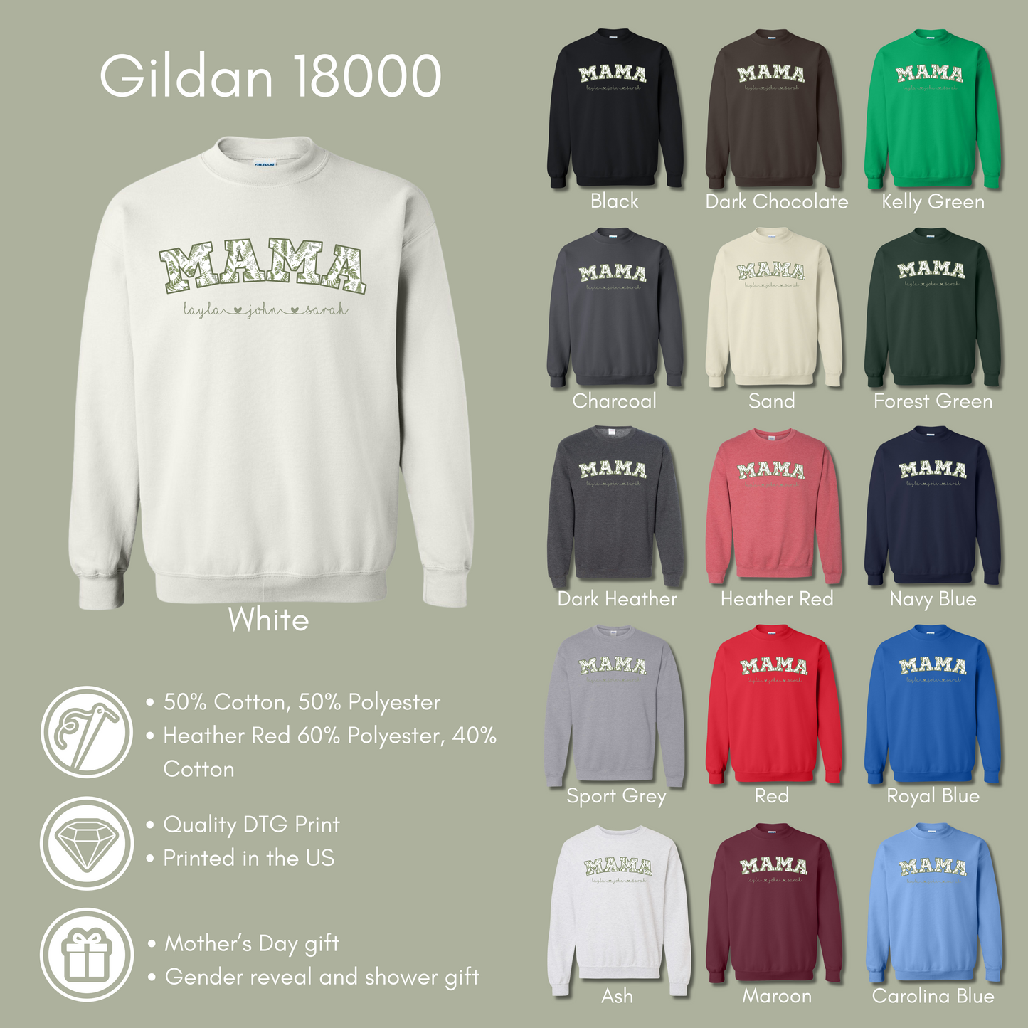 Custom Mama Sweatshirt – Green Floral Varsity Letters – Personalized Mom Crewneck Gift